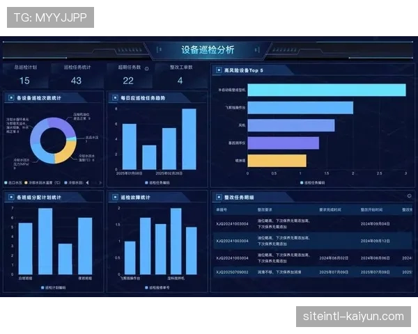 AI预测性维护技术在制作设备管理中应用 降低故障率