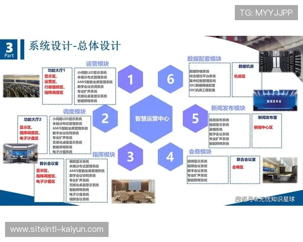 多方协同治理框架进入提速建设阶段 显著提升数字资产流转的透明程度